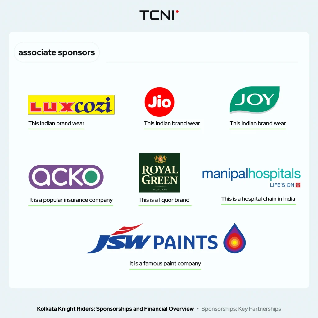 Associate sponsors also play an important role in meeting the financial expenses of Kolkata Knight Riders.