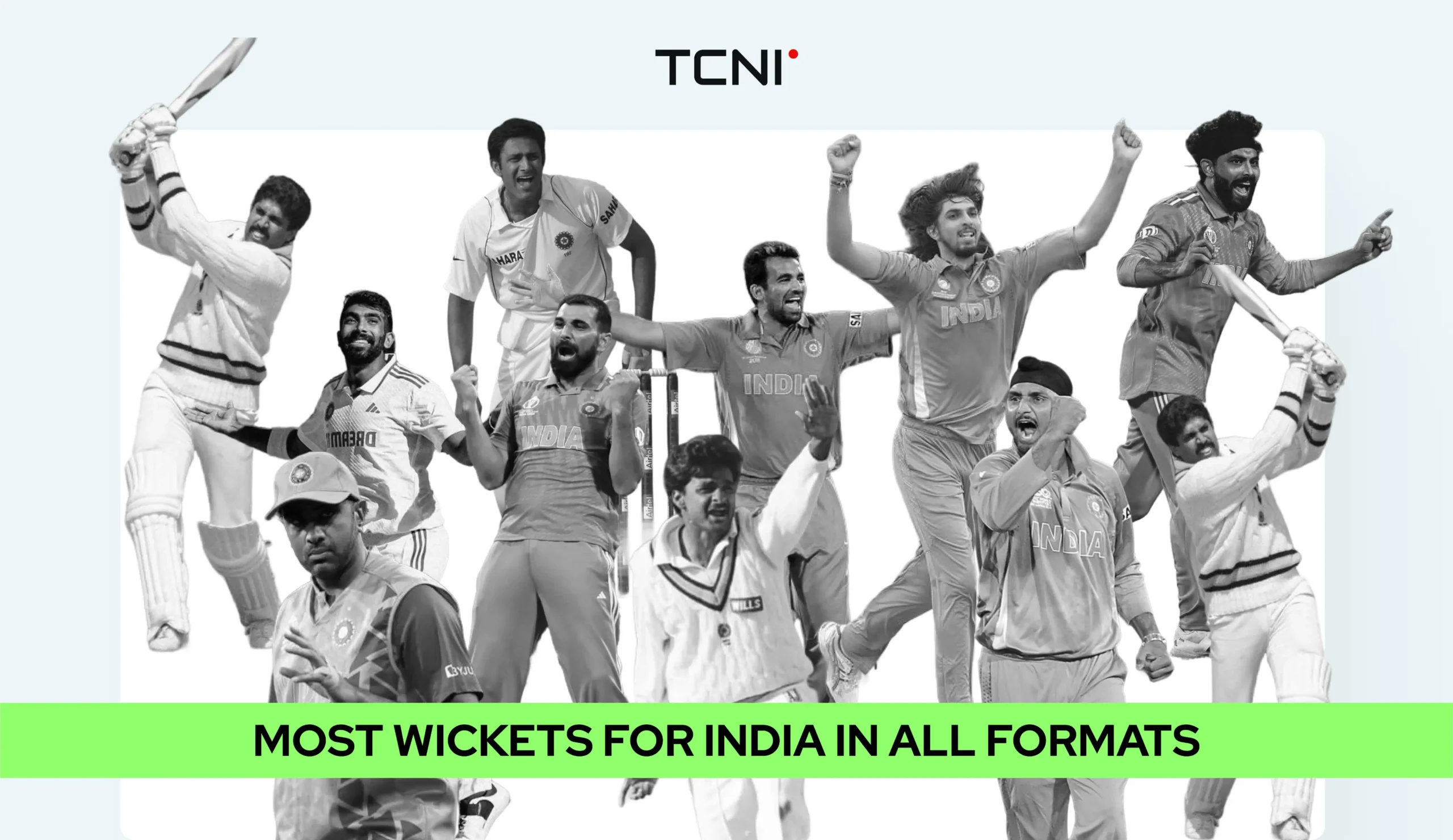 Cricketers who have taken the most wickets for India.